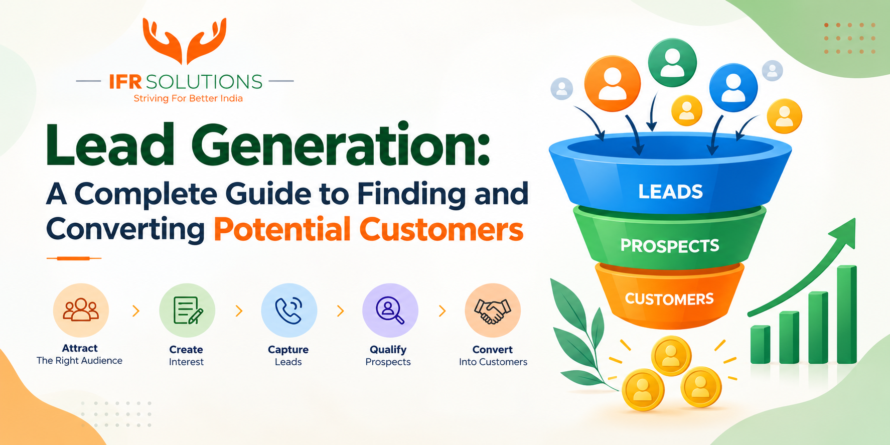 Lead Generation: A Complete Guide to Finding and Converting Potential Customers